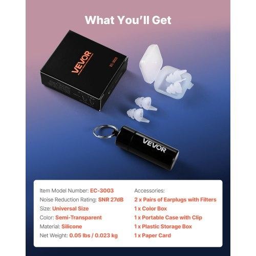 Concert Ear Plugs 2 Pairs Reusable High Fidelity Musician Ear Plugs SNR 27
