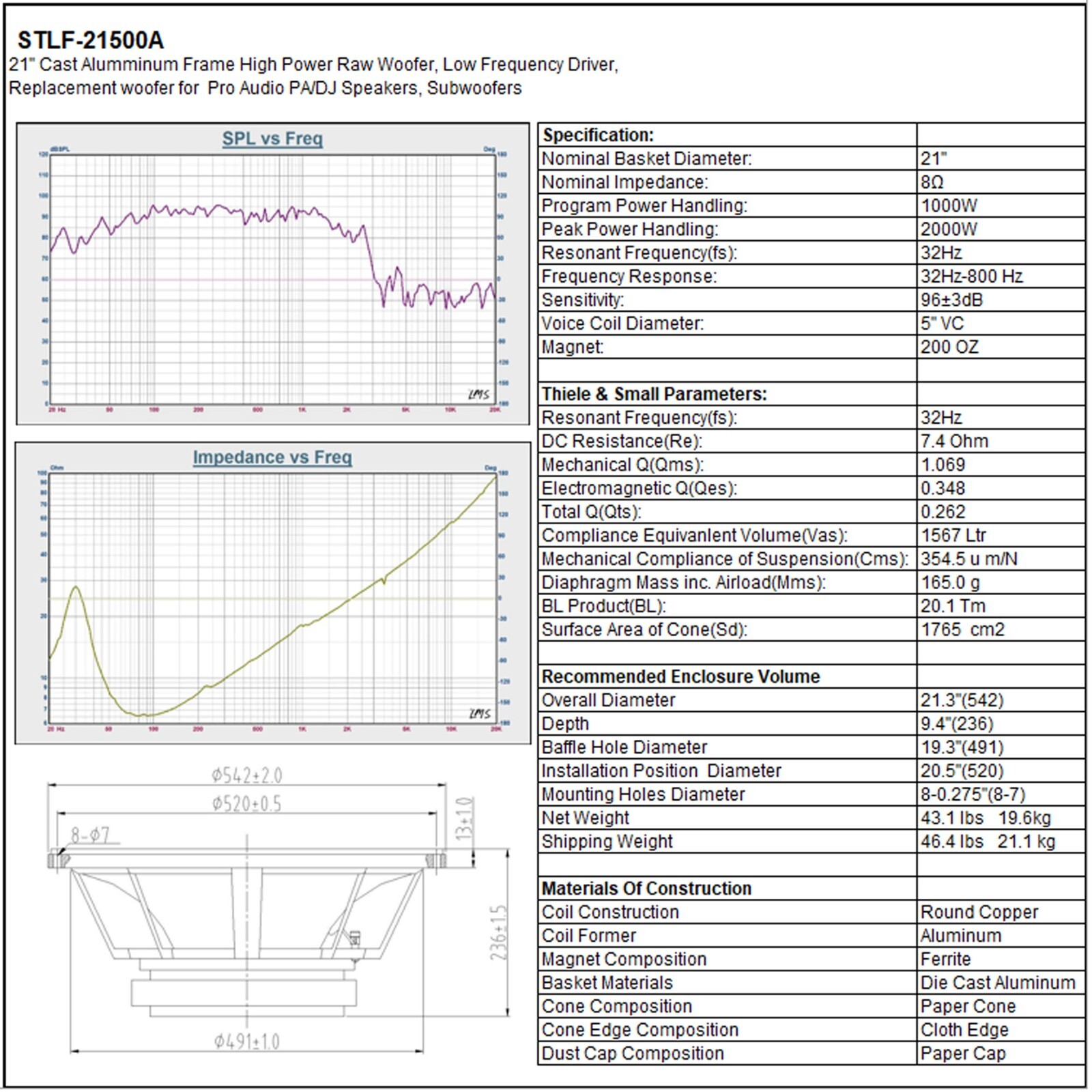 Sound Town 21" Cast Aluminum Frame Woofer 1000W Low Frequency Driver STLF-21500A