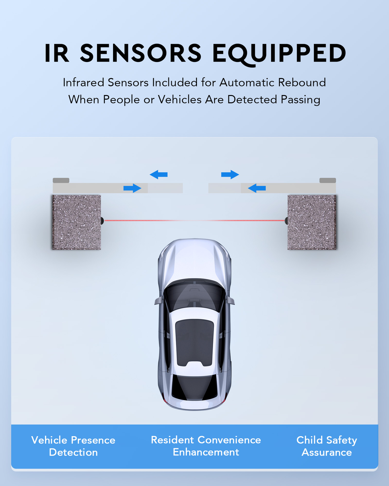 CO-Z Solar Sliding Gate Opener Kit Electric Gate Opener for 1800lb Home Gates