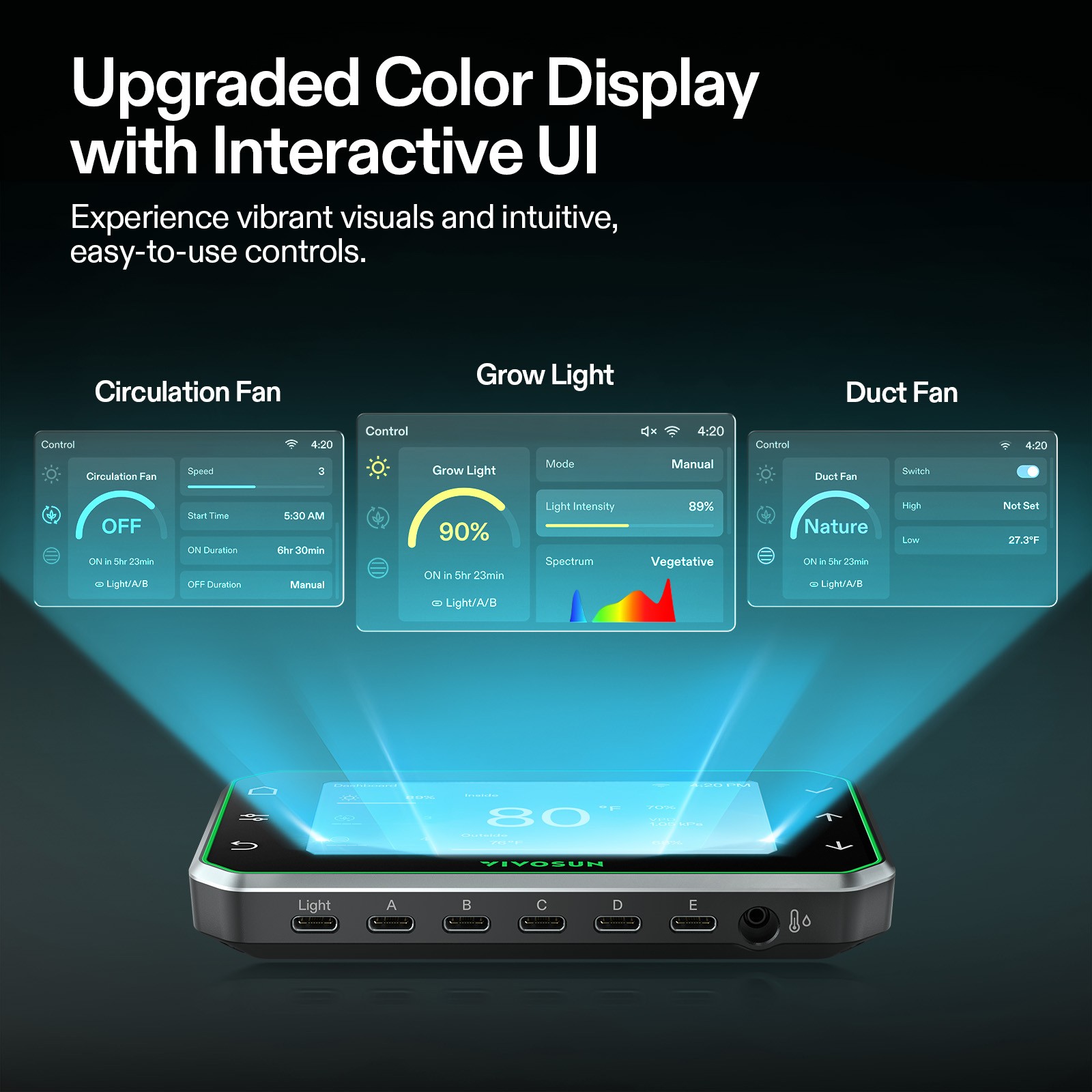 VIVOSUN 3x3ft Smart Grow Tent Kit 200W LED G4 Air Ventilation Kit E42A+ Growhub