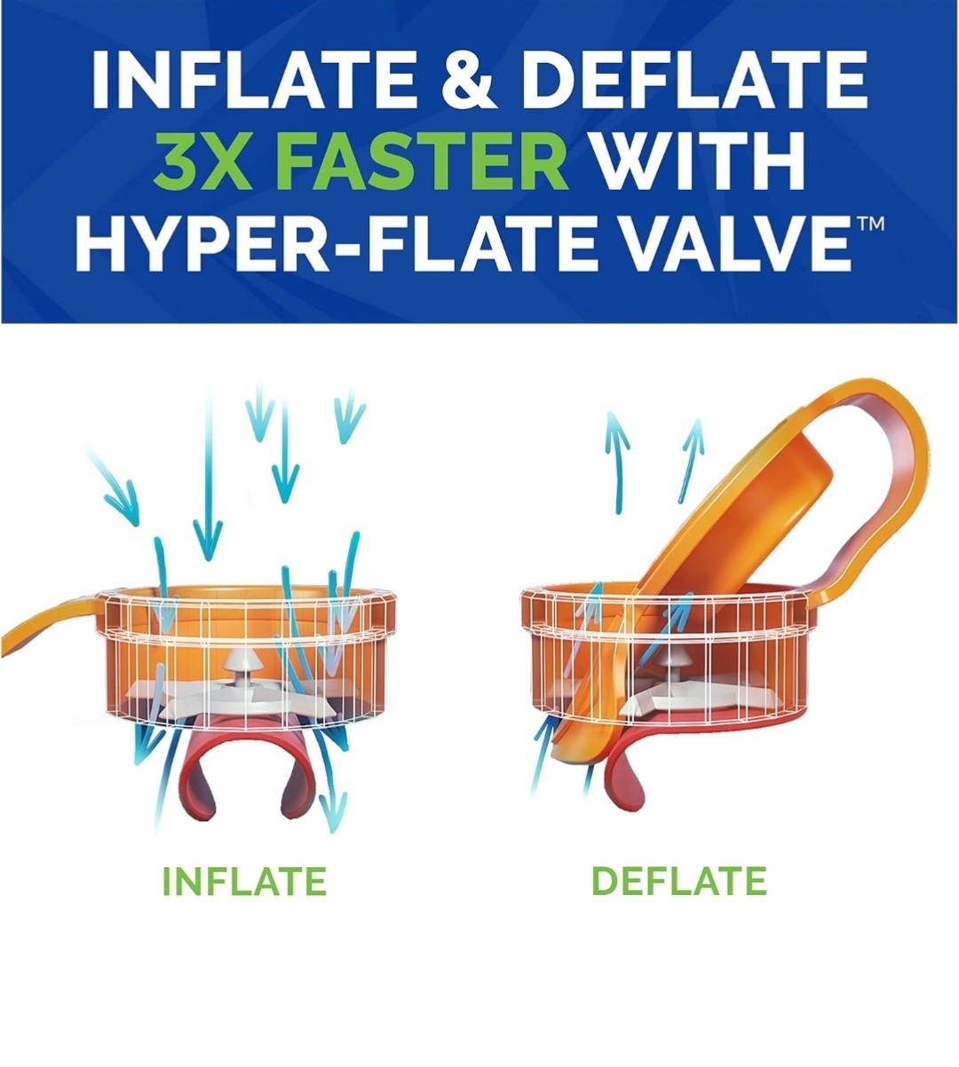 Kelsyus Floating Lounger Pool Float With Cup Holder Supports Up To 250LB New