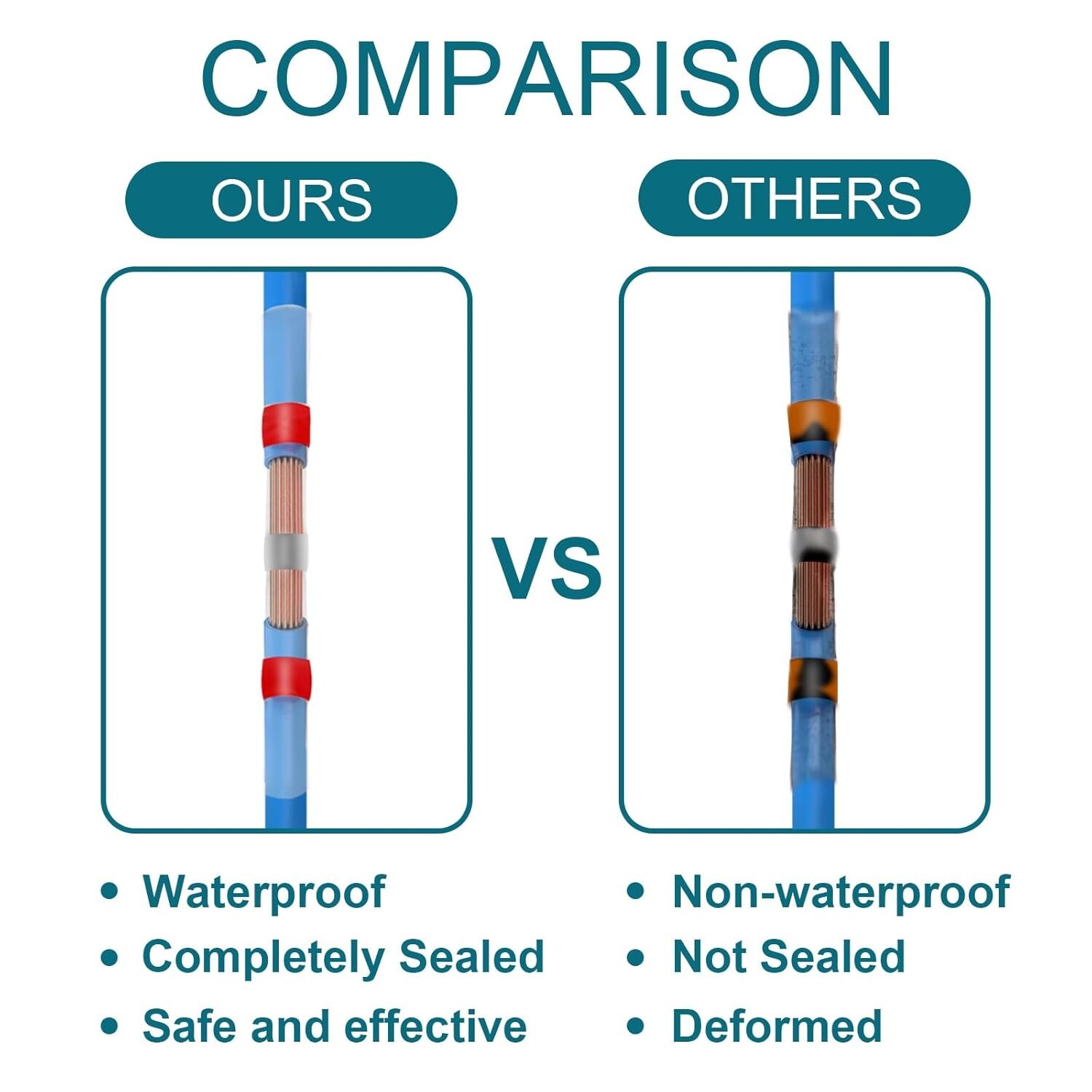 400Pcs Waterproof Solder Stick Seal Sleeve Heat Shrink Butt Wire Connectors Kit