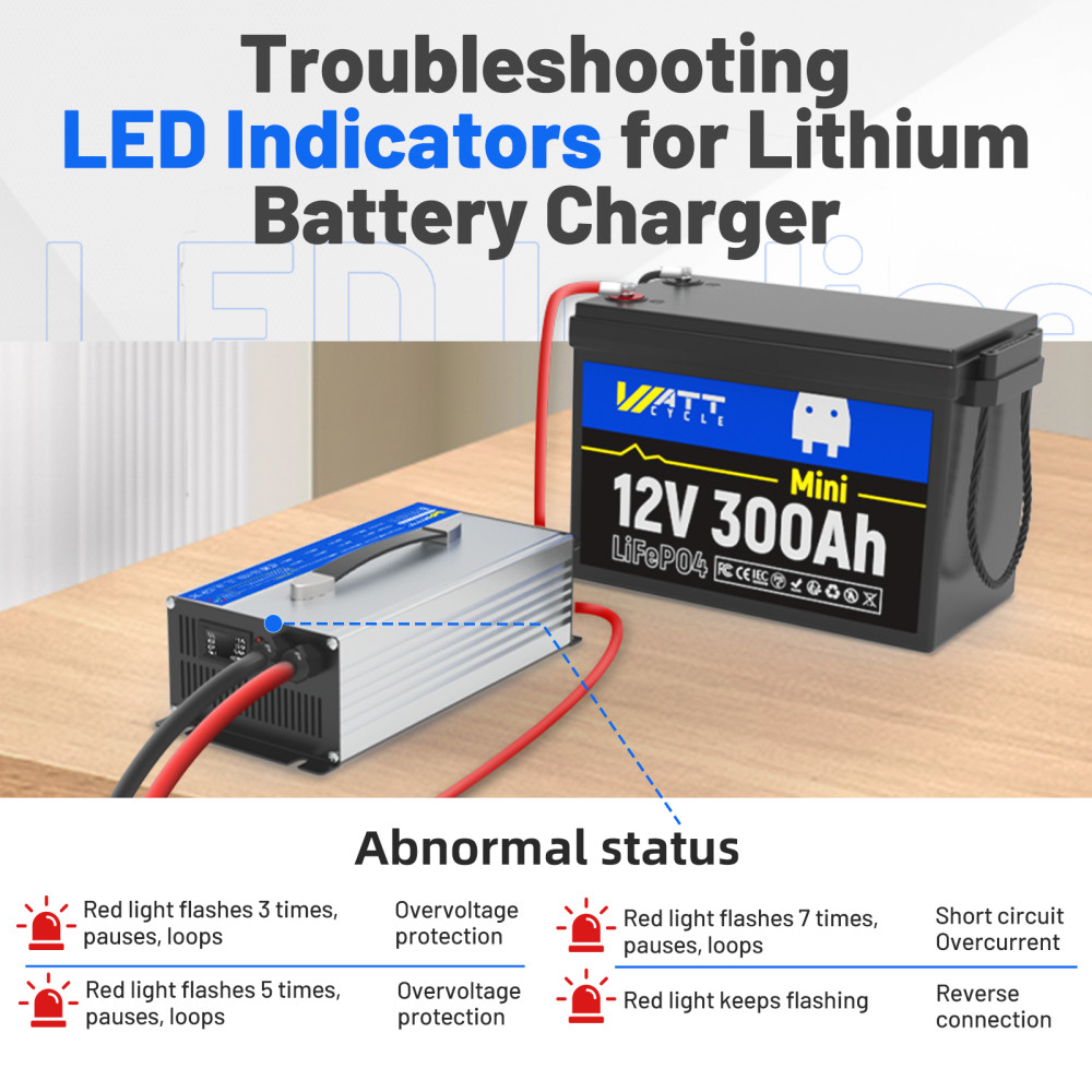 WattCycle 14.6V 60A LiFePO4 Battery Smart Charger For 12V Lithium Battery Solar