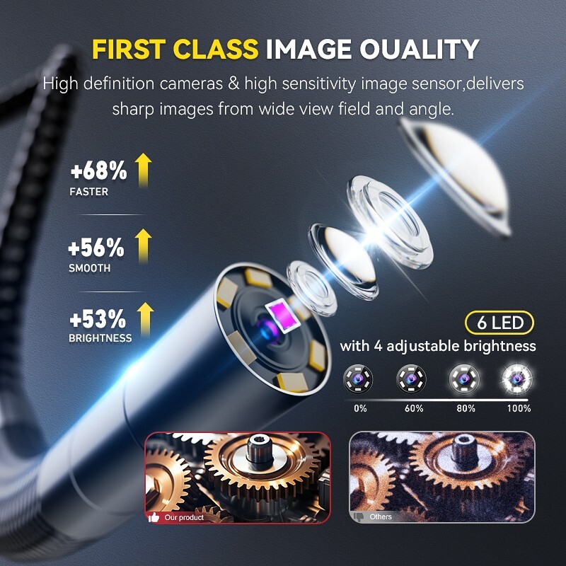 Ralcam 4-Way 720° Articulating Borescope Industrial Endoscope Inspection Camera