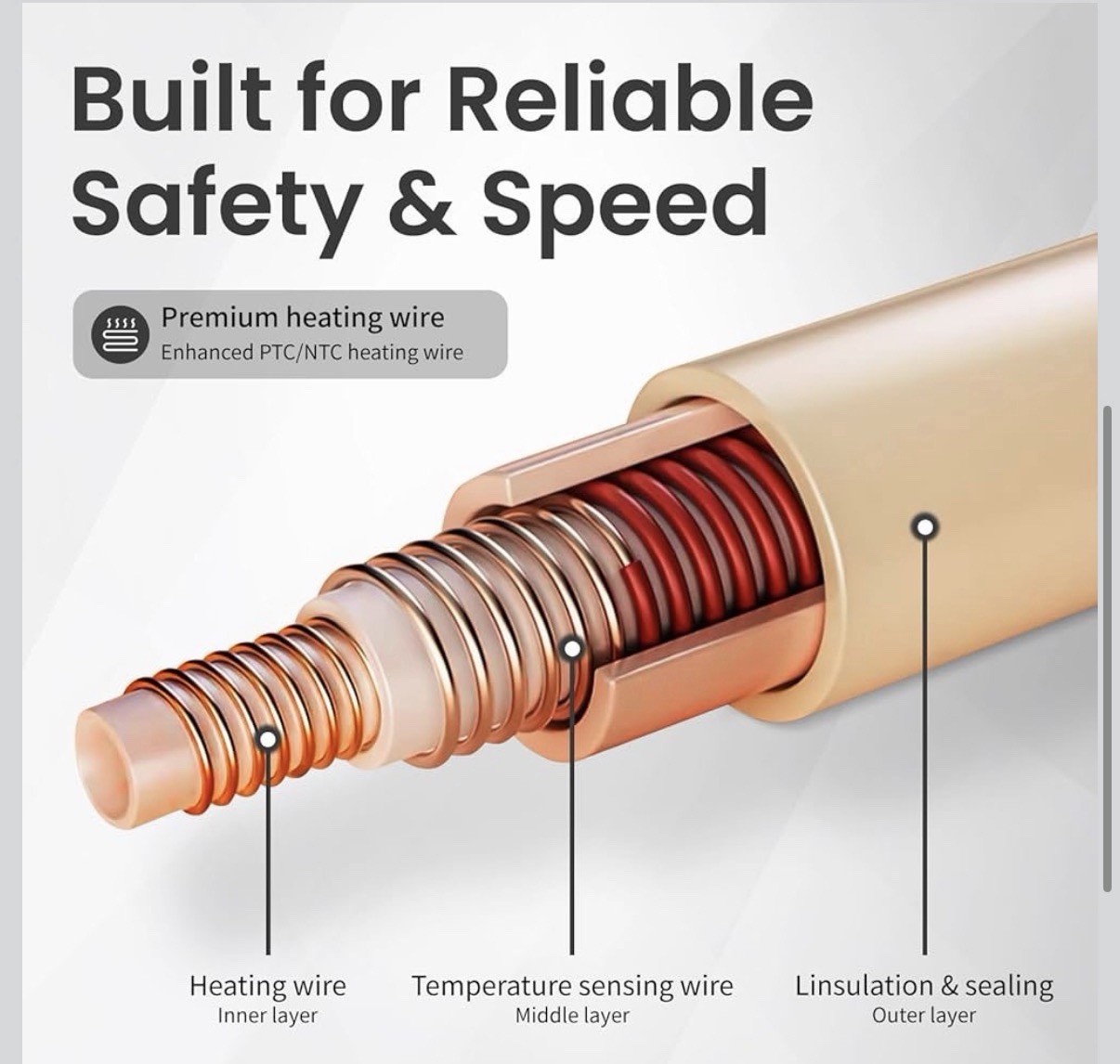 Extra Large Heating Pad for Back Pain Relief, 32"x24 King Size Electric Heat Pad