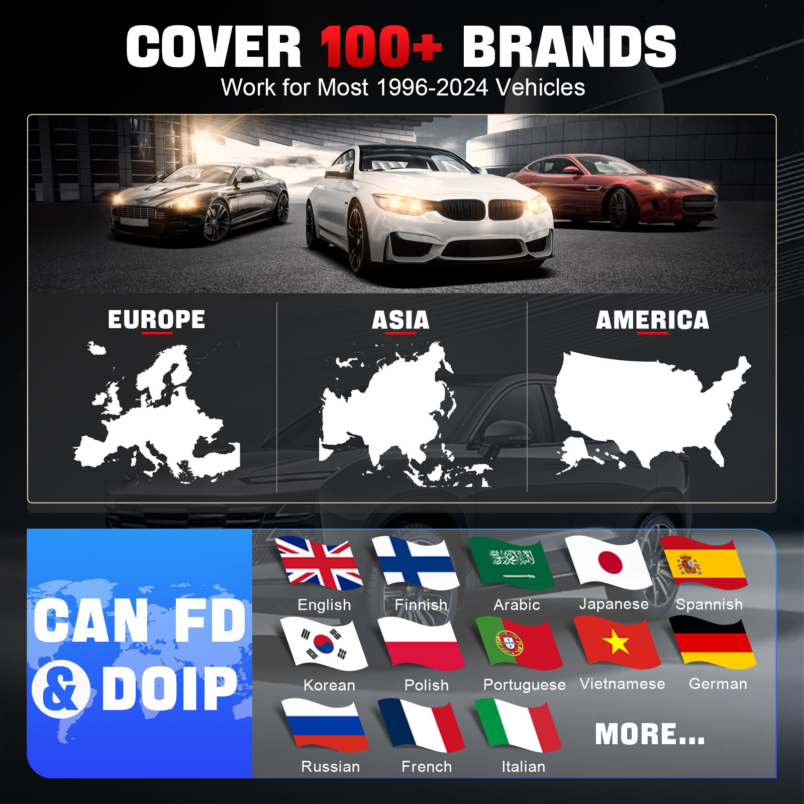 USED XTOOL D8W Auto Full Diagnostic Tool Bi-Directional WIFI Scanner Topology