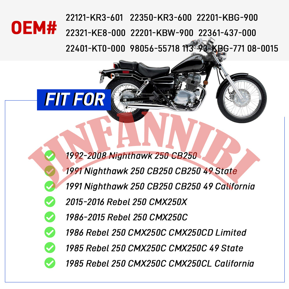 Clutch Plate Hub Spanner Tool Kit & Gasket for Honda Rebel 250 CMX250C 1985-2016