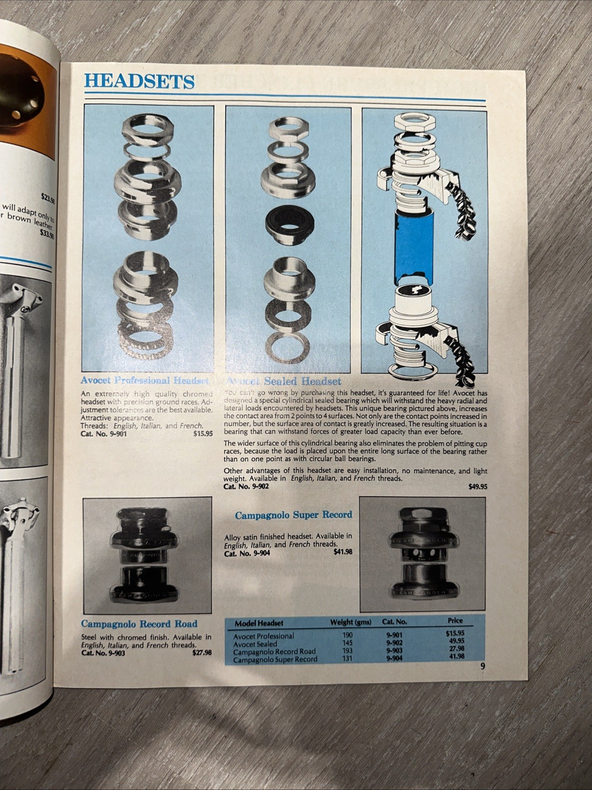 1979-1980 Palo Alto Bicycle Shop Catalog vintage bike parts