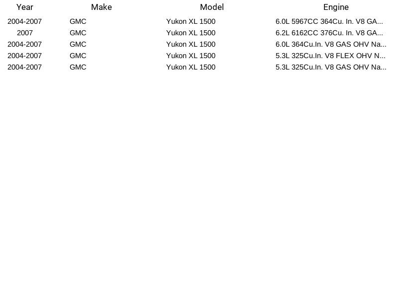GM MU1657 Fuel Pump Module for Cadillac Chevrolet GMC Avalanche 5.3L 04-07
