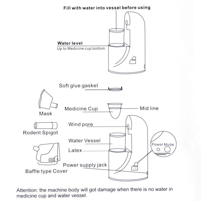 Ultrasonic Handheld Humidifier Inhaler Home Mist Adult Aromatherapy Diffuser Kit