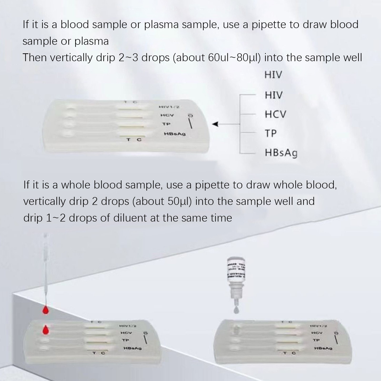 Hiv Test Kit At Home Blood Test Kit Easy Accurate Instant Rapid Testing Tool