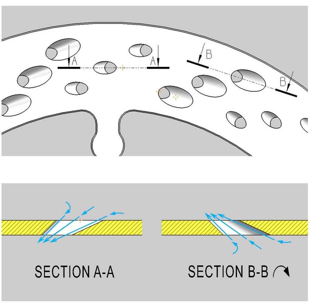 1 Pair Front Brake Disc Rotors for Suzuki Hayabusa GSXR 1300 2008-2017