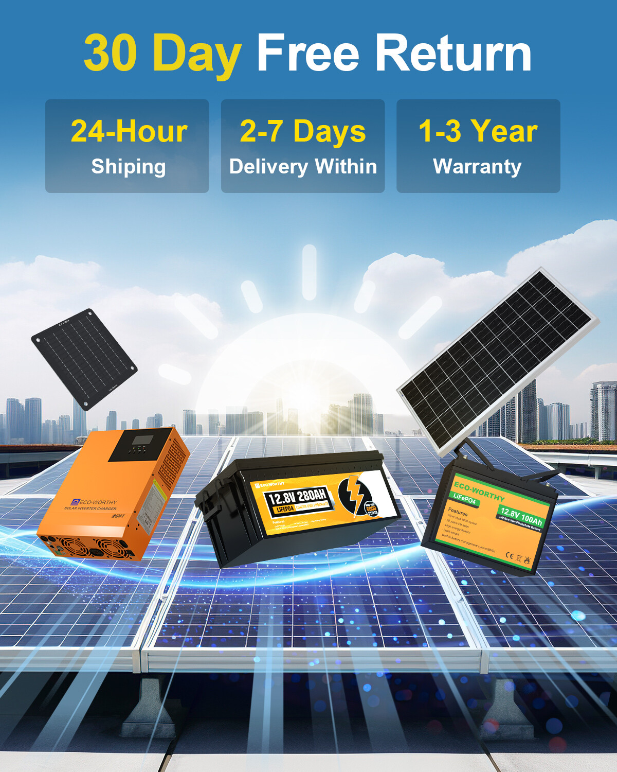 ECO-WORTHY 20.48kWh 4Pack 48V 100AH Lithium LiFePO4 Battery UL1973&UL9540A CEC