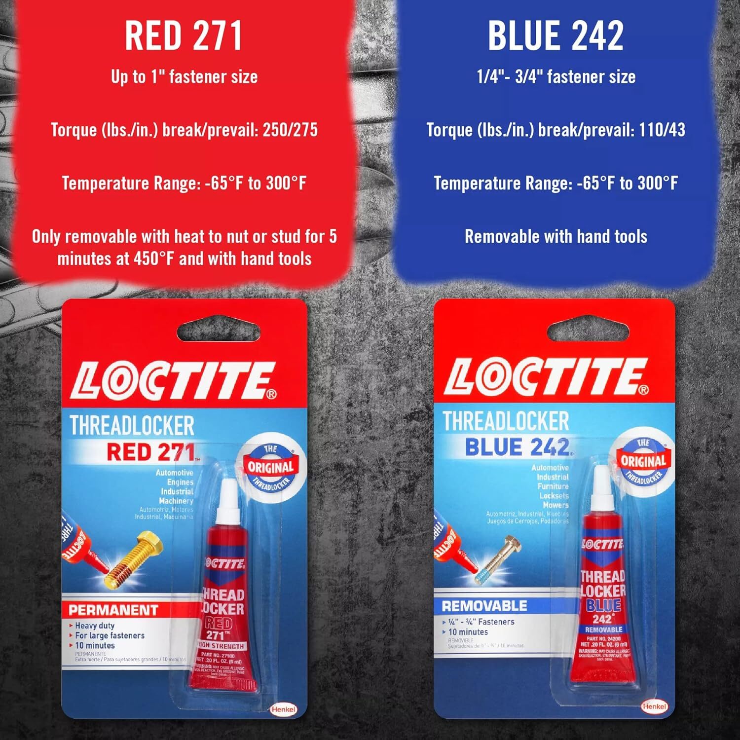 Loctite Threadlocker Blue 242 - Removable Thread Lock Glue for Nuts, Bolts, & Fa