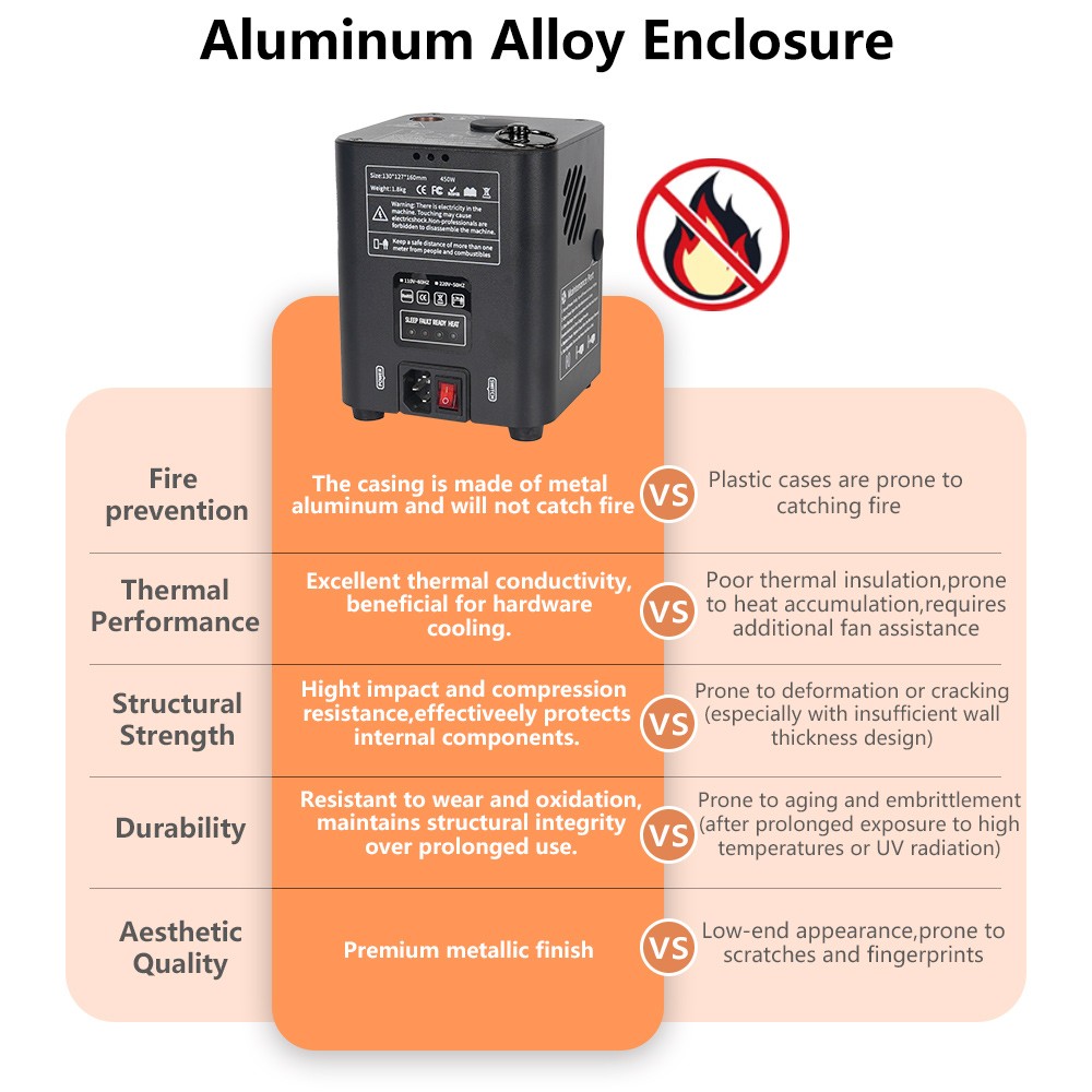 2Pack Mini Cold Spark Machine Firework Machine Wedding Stage Effect Remote 1-3M