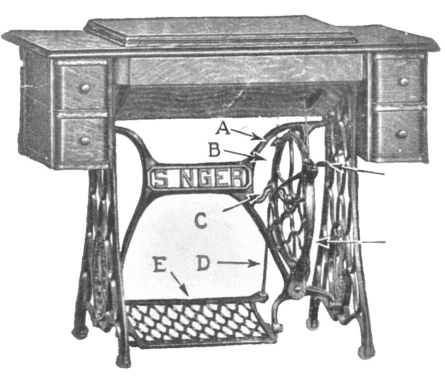 Singer Treadle Sewing Machine No. 127 & 128 Attachment No. 35919 Owner's Manual