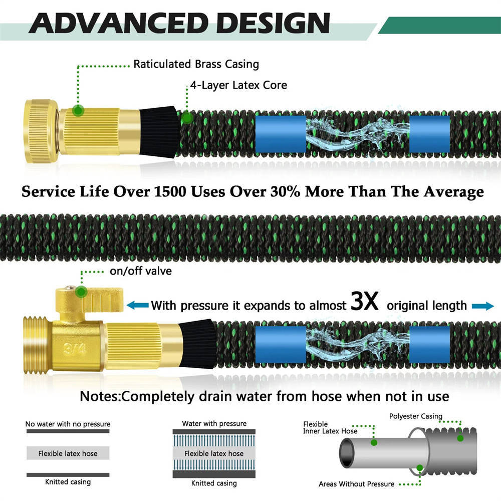 Durable Leak Proof Expandable Flexible Garden Water Hose 25/50/75/100/150ft