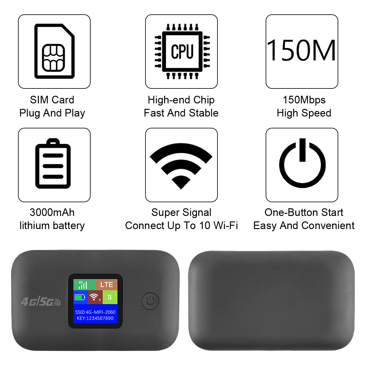 5G Portable Unlocked 4G Wireless WiFi Router Mobile Broadband LCD MIFI Hotspot