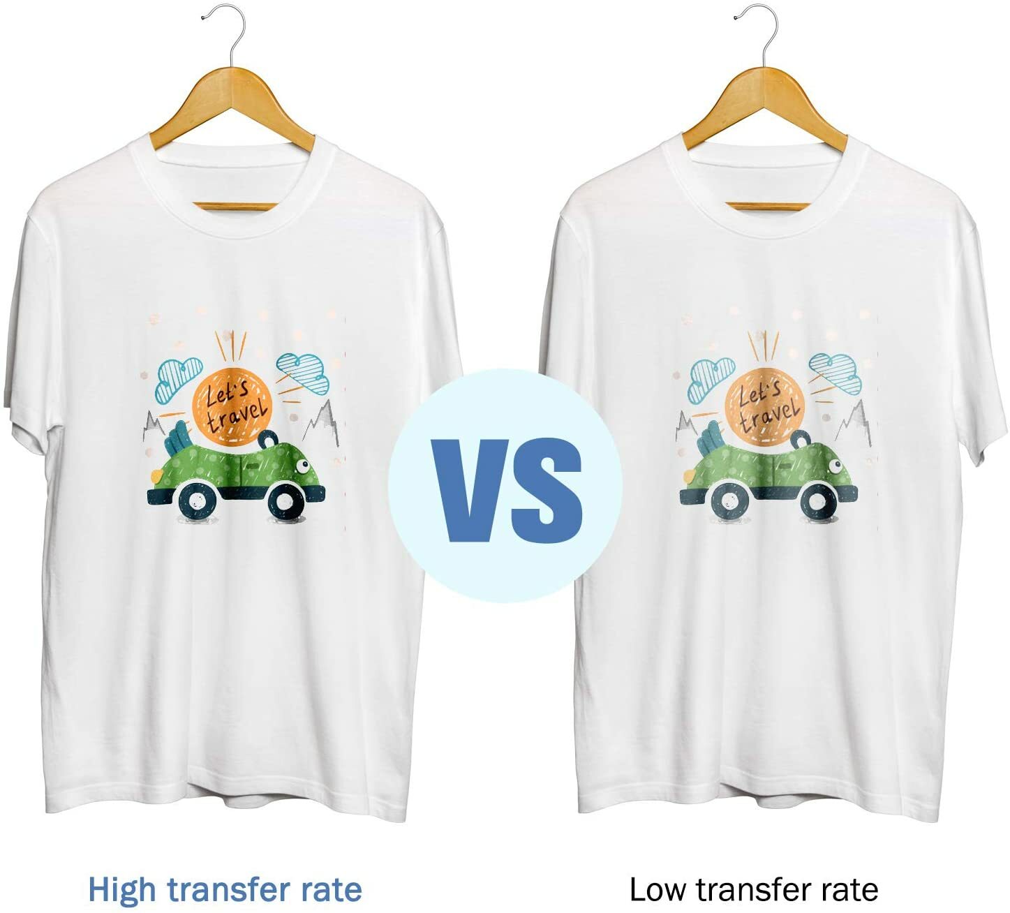 A-SUB Sublimation Paper A4 100 Sheet Sublimation Printer Heat Transfer Tumbler