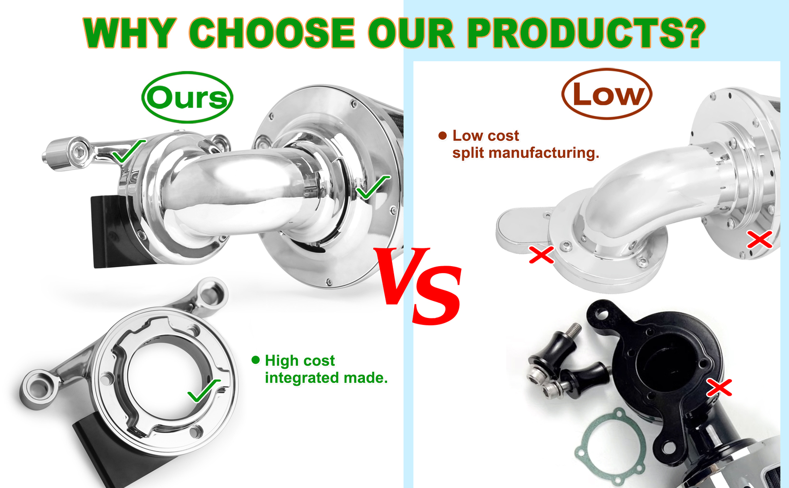 Chrome cone Air cleaner filter For harley Touring FLHX FLHR Electra Glide 08-16