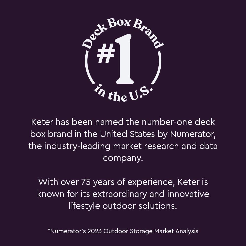 Marvel Plus 71 Gallon Resin Outdoor Storage Box for Patio Furniture Cushions,...