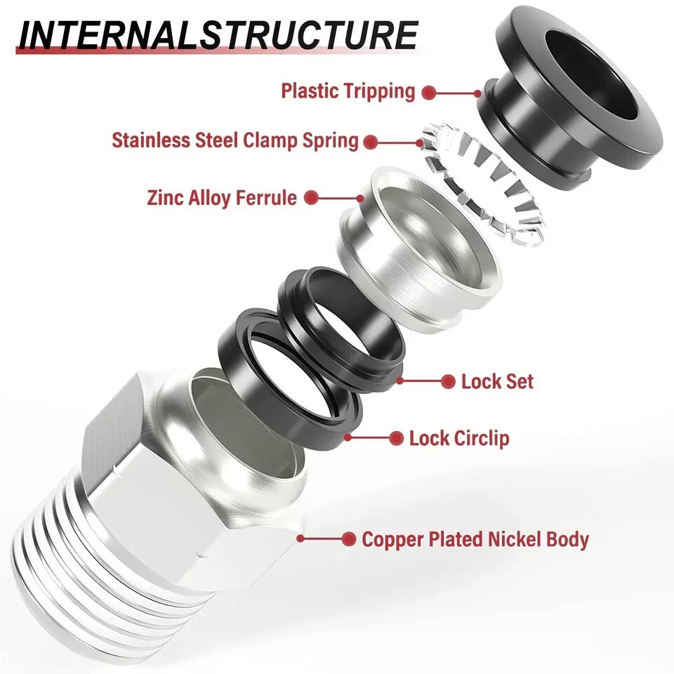 LokoCar Male Straight 3/8"Tube OD x 3/8"NPT Thread Push to Connect Fitting 5Pcs