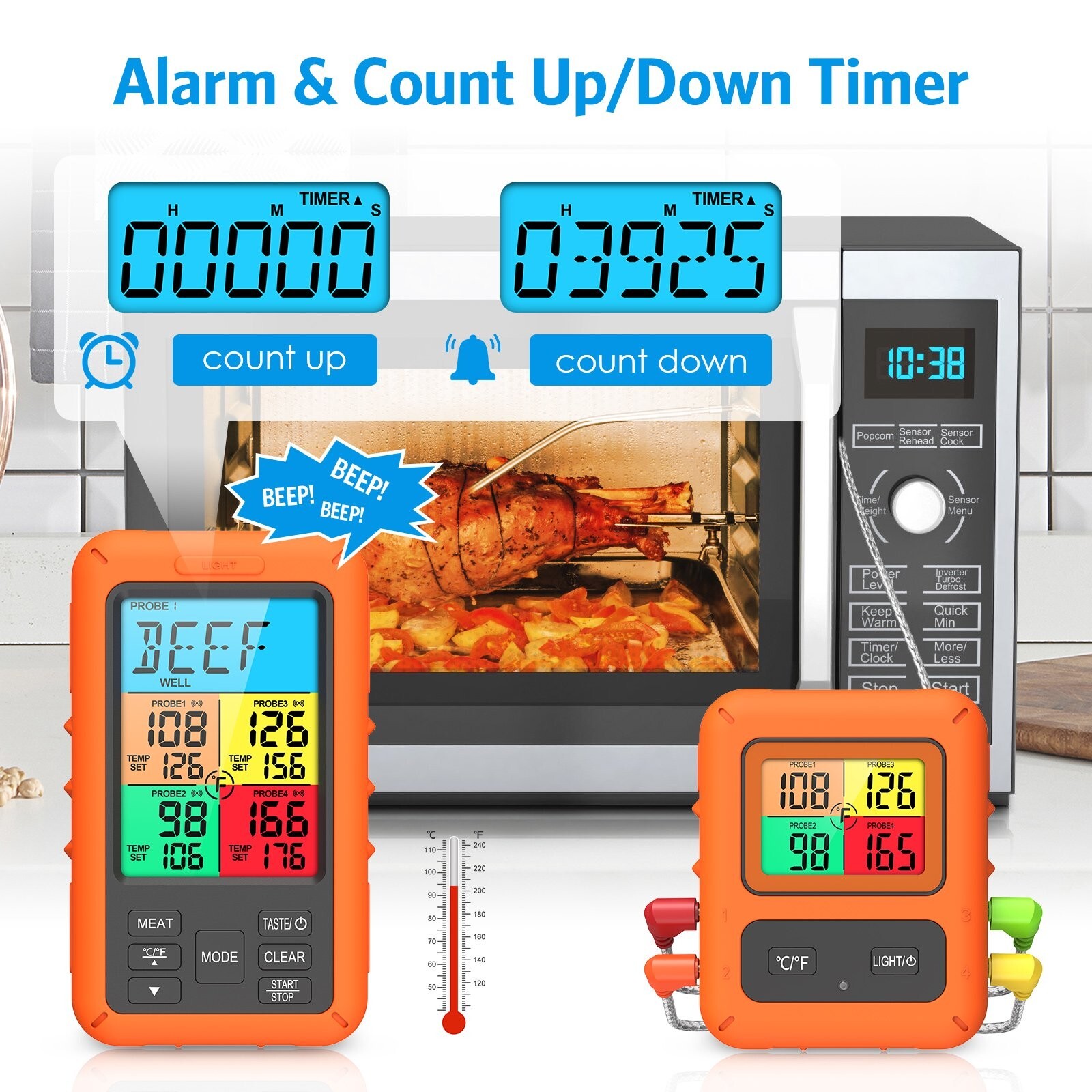 Smart Wireless Meat Thermometer w/ 4 Probes for BBQ Grilling Baking Barbecue