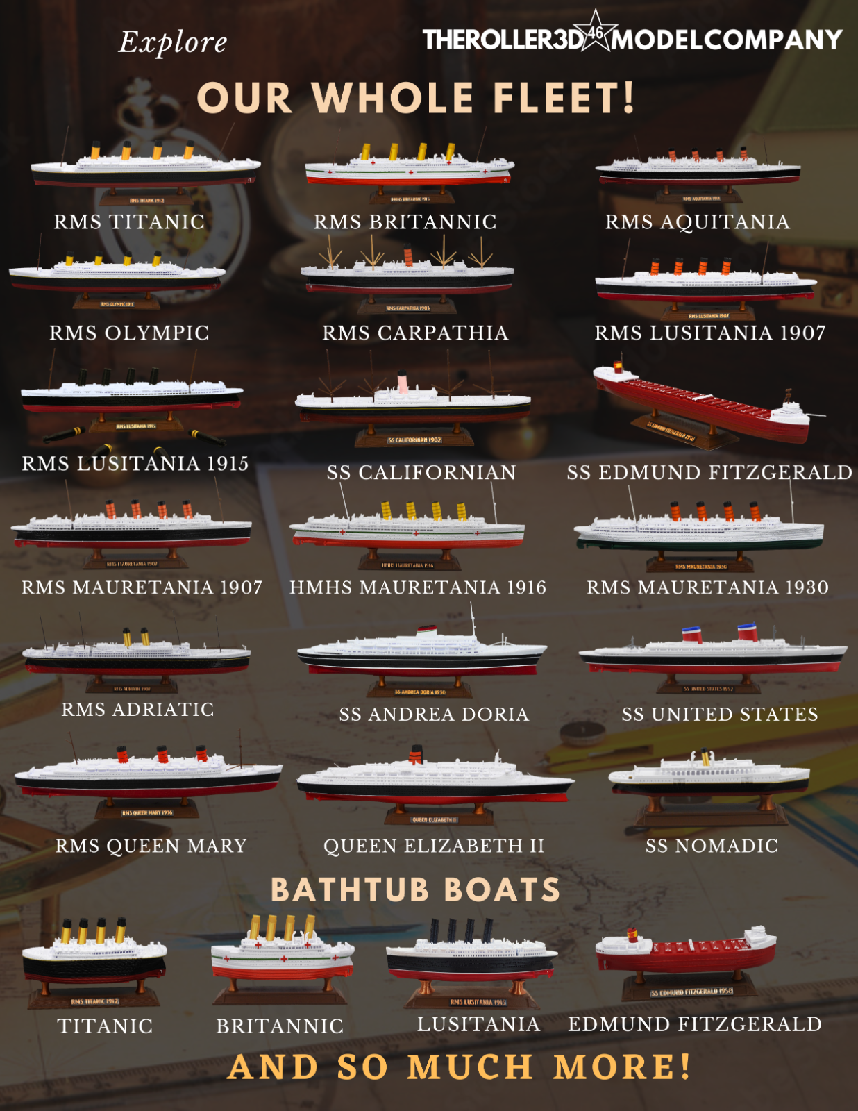 Titanic Submersible Model Dual Action Floating Mode/Sinking Mode by TheRoller3d