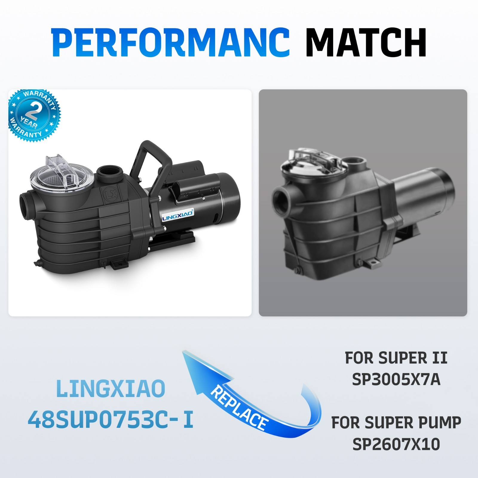 LINGXIAO 1HP Pool Pump Inground, 6022 GPH, 115/208-230V with 2/1.5" Fittings