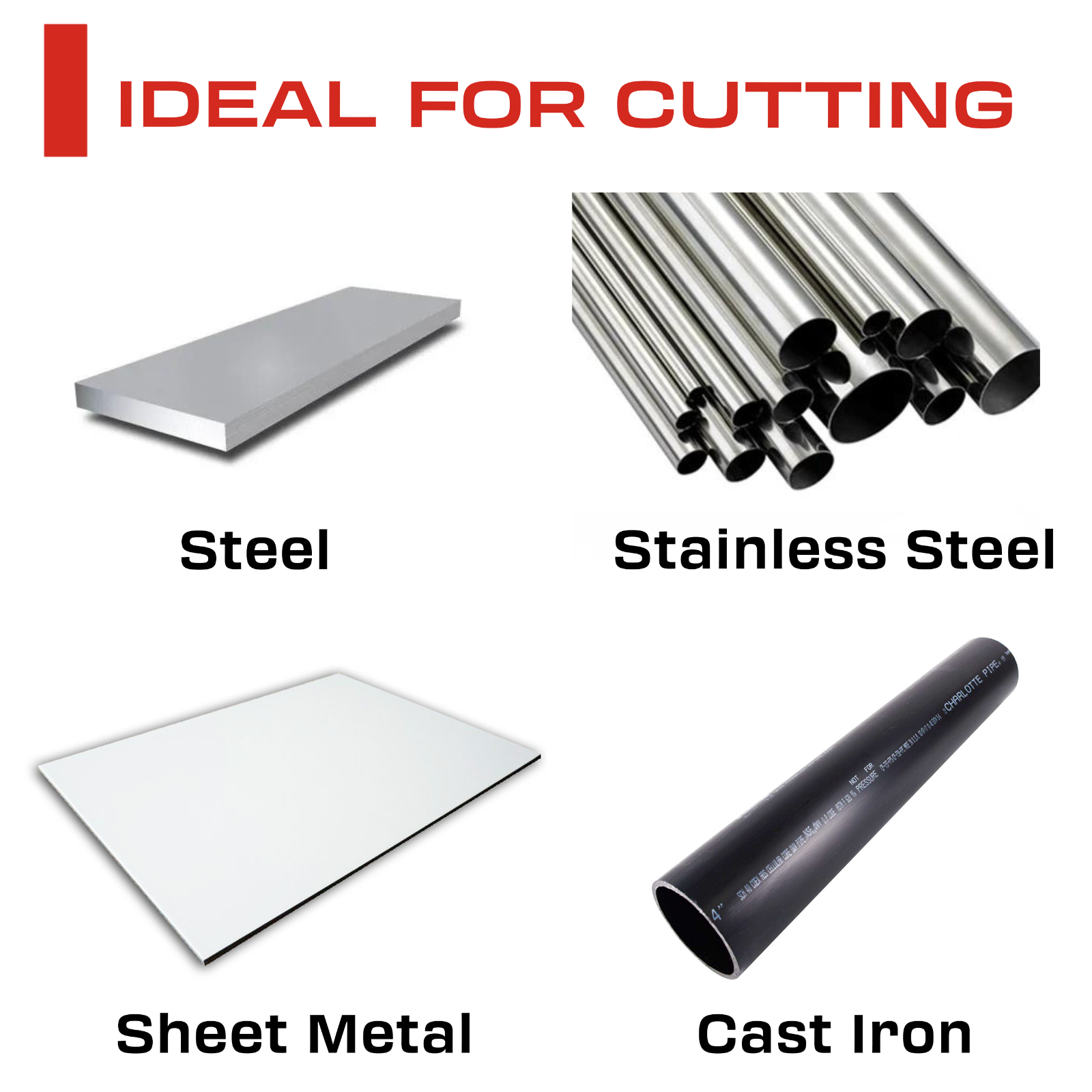 Sidco Supply 6 Inch Cut Off Wheel - Precision Smooth Cutting - Abrasive Cut off