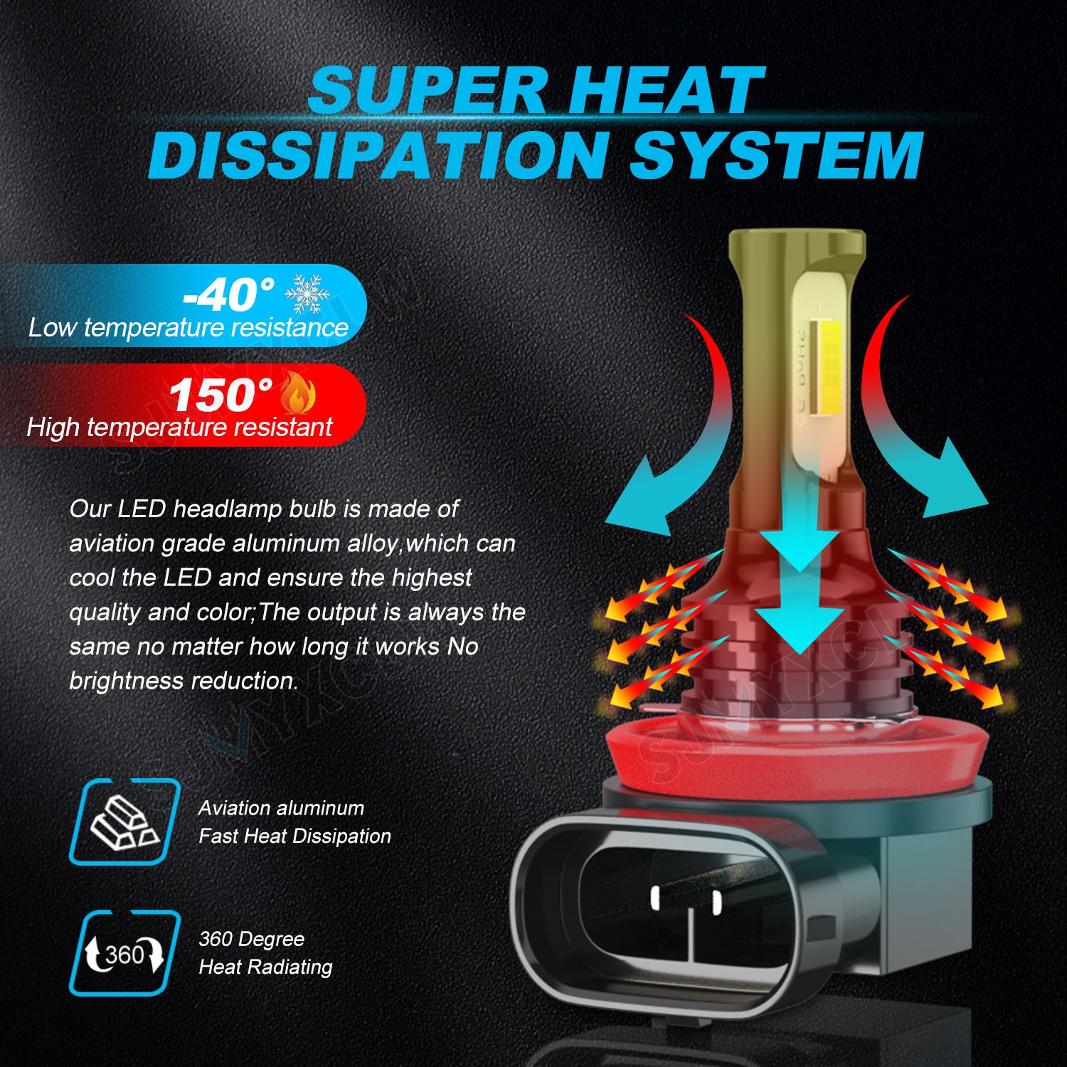 H11 H9 LED Headlight Super Bright Bulbs Kit 8000K White 330000LM High/Low Beam