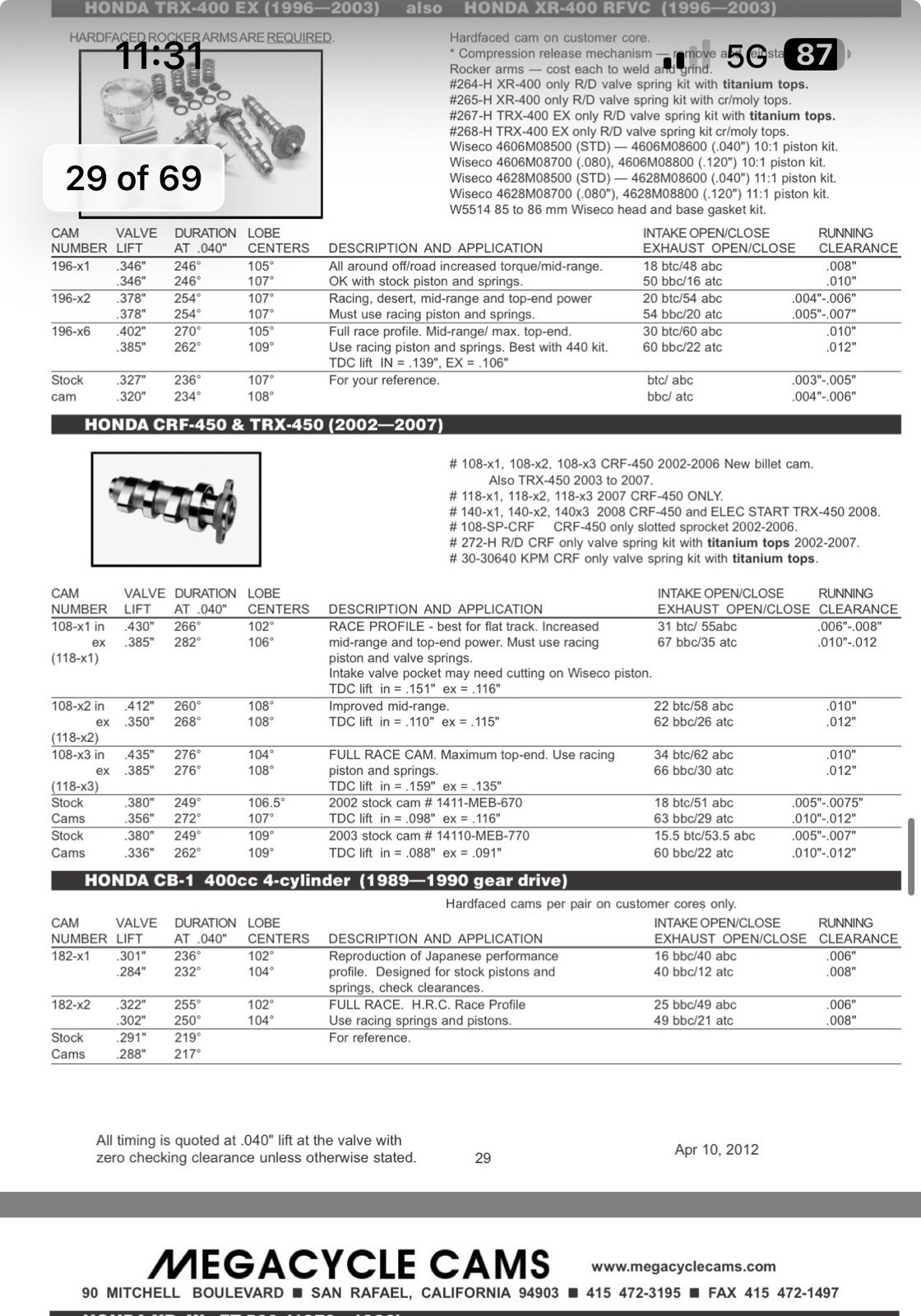 Megacycle TRX 450R TRX450R CAM CAMSHAFT TRX450ER 4-5 , 6-14 Aftermarket Race