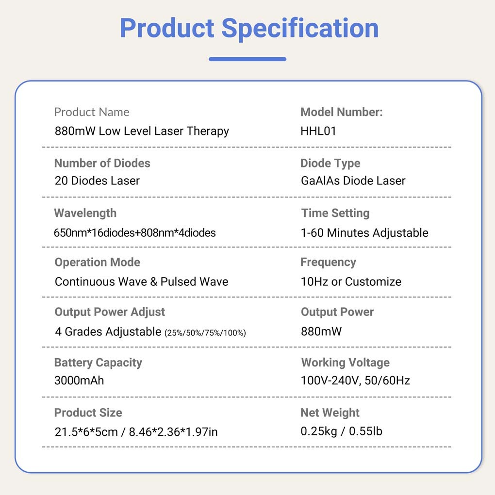 Home LLLT Cold Laser Therapy 880mW for Pain Relief & Inflammation 650nm & 808nm