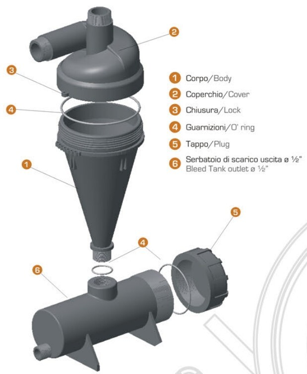 HYDROCYCLONE 1" WATER FILTER SAND SEPARATOR NPT by PLASTICA ALFA - MADE IN ITALY
