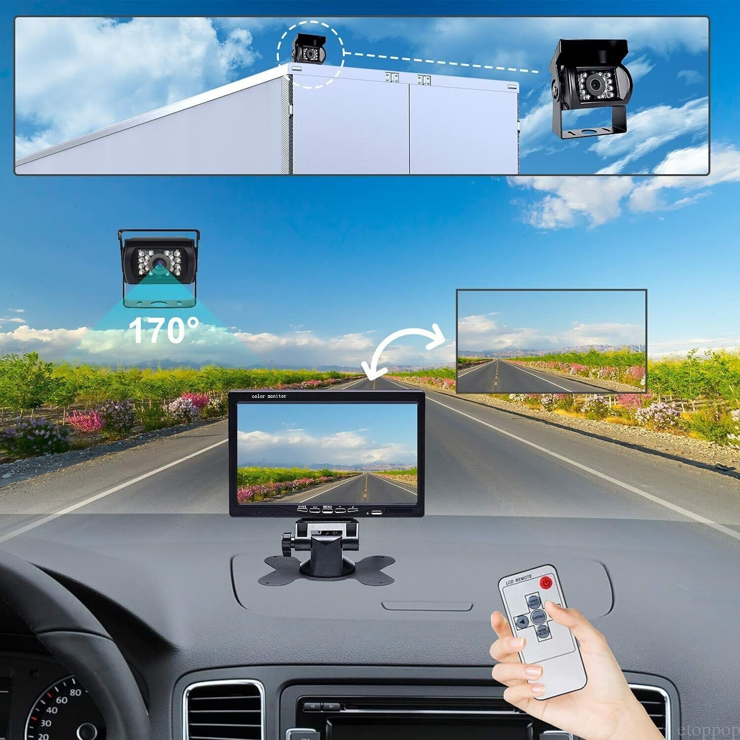 7'' Backup Camera and Monitor Kit System Back Parking Night Vision For Truck RV