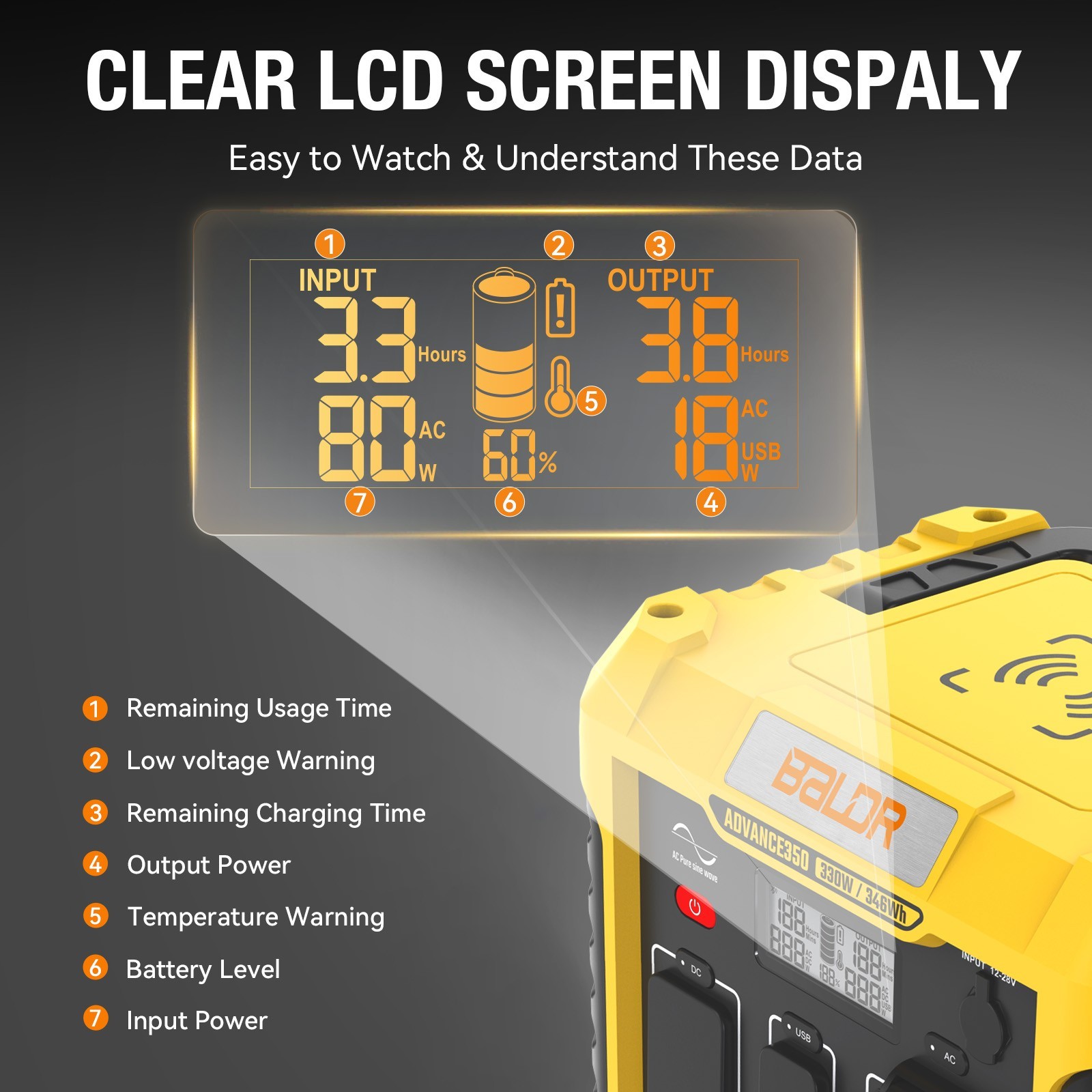 BALDR 330W Portable Power Station,346Wh Solar Generator Backup Battery