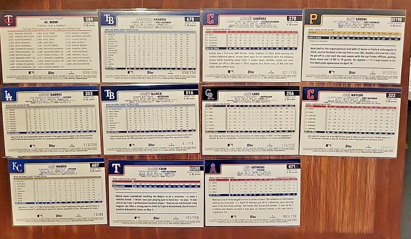 2025 Topps Lot Of 24 Serial Numbered Cards Including Gold Blue Green Purple