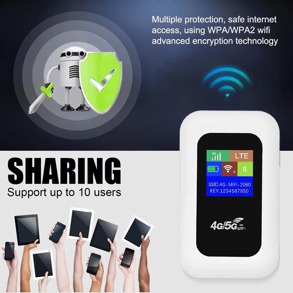Unlocked Hotspot LTE 5G Wireless WiFi Router Mobile Broadband MIFI LCD 3000mAh