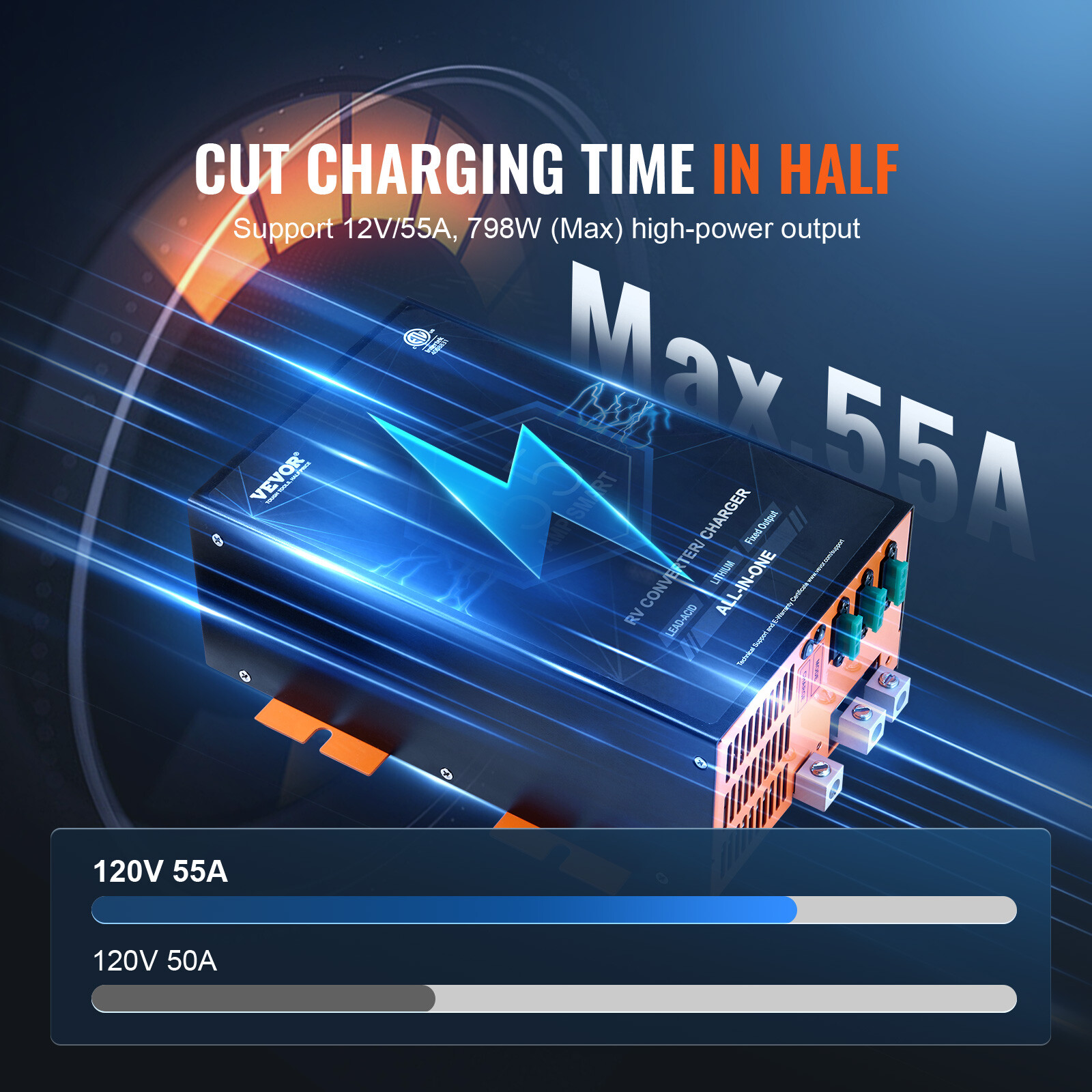 VEVOR RV Converter 55 Amp 110V AC to 12V DC RV Power Converter Battery Charger