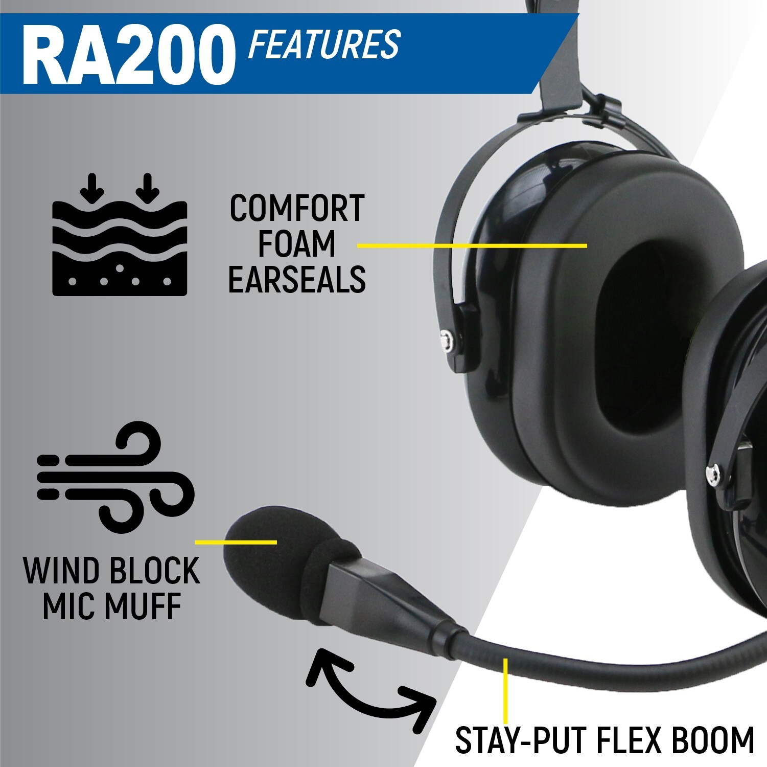 Rugged Air RA200 General Aviation Pilot Headset w/ MP3 Music Input A20 X GA Plug