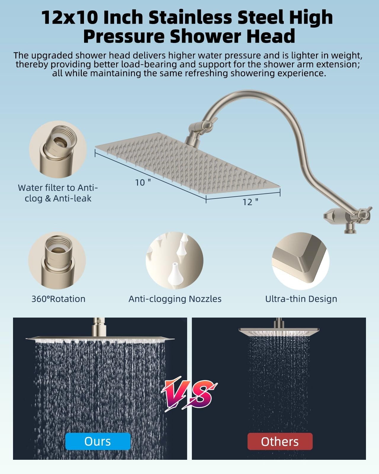 12'' Rain Shower Head Combo High Pressure Rainfall Shower Head Brushed Nickel US