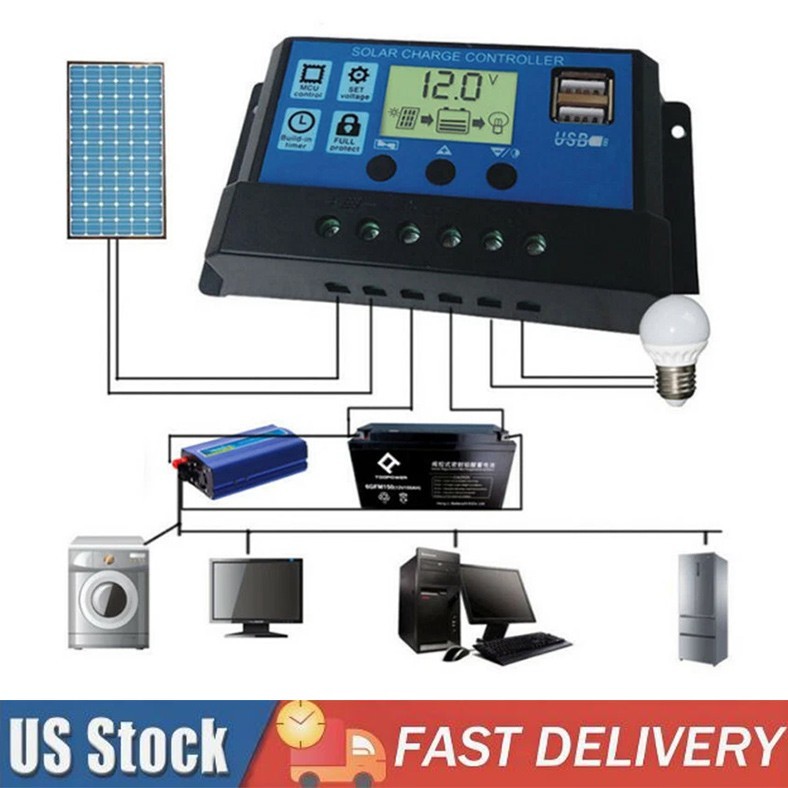 30A 12V/24V Solar Panel Battery Charge Controller LCD Auto Regulator Dual USB US