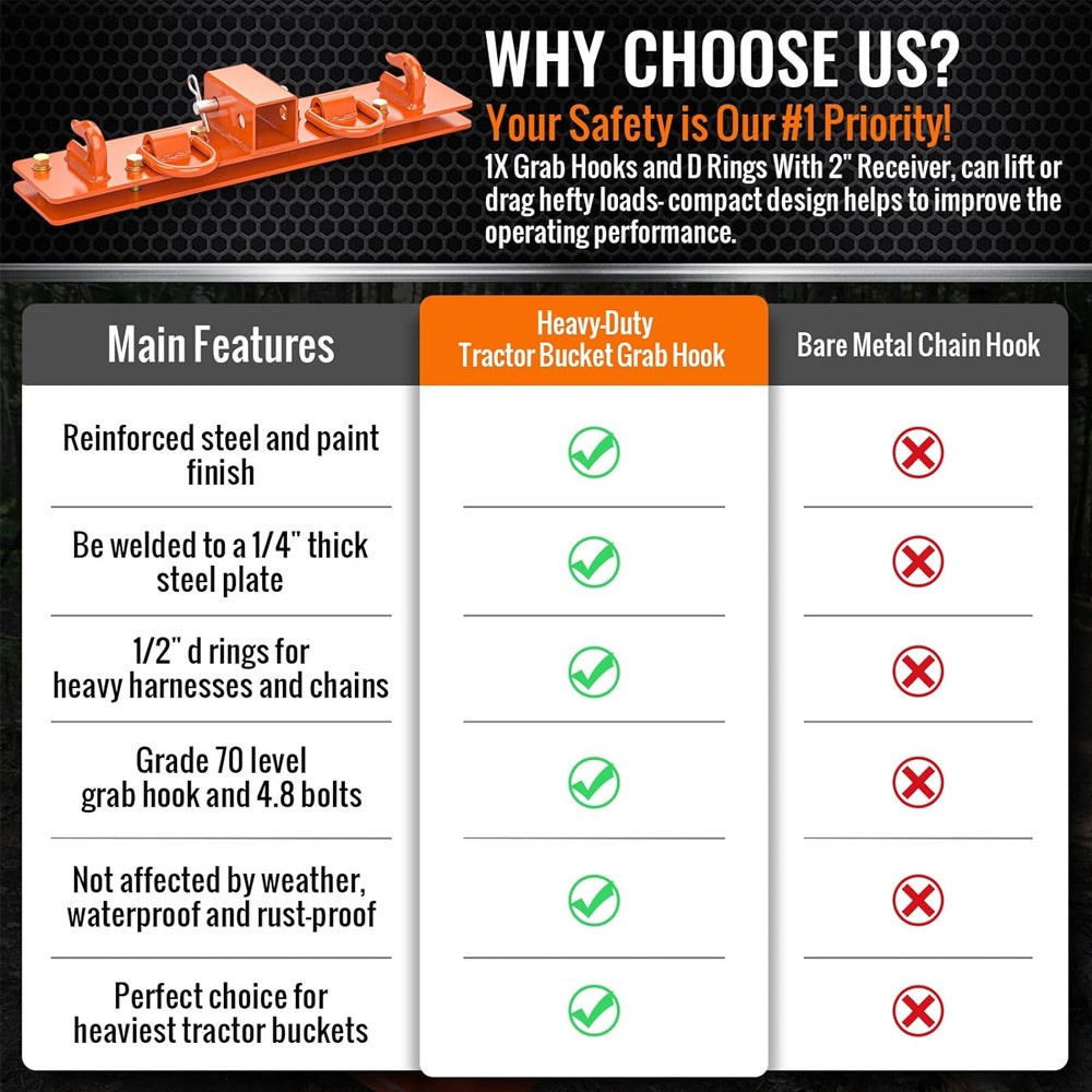 Bolt On Compact Tractor Bucket Grab Hooks with 2" Receiver and Back Steel Plate