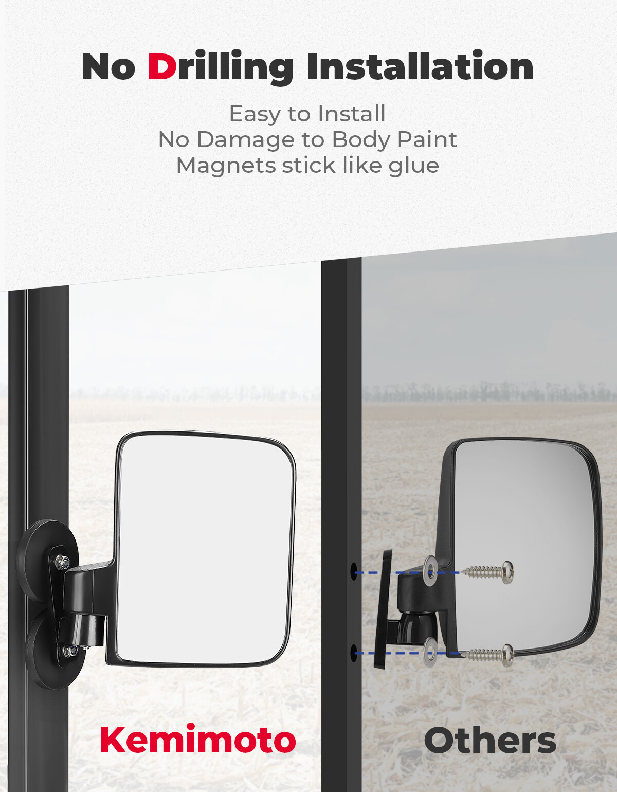 2PC Tractor Rear Side Mirrors Rated Magnetic Mirror 114Lb For Kubota John Deere