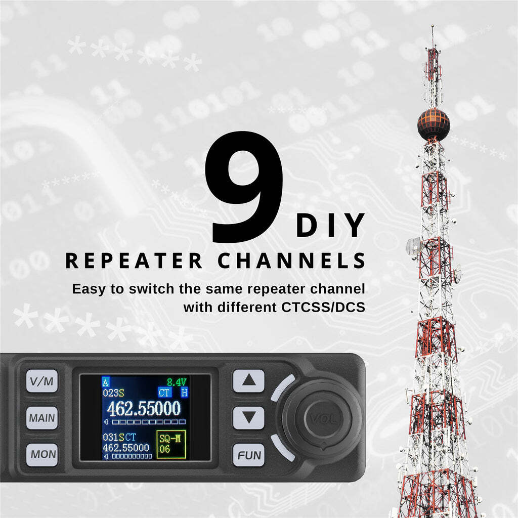 Radioddity DB20-G GMRS Mobile, 500 Channels, UHF VHF Scanner, Repeater Capable