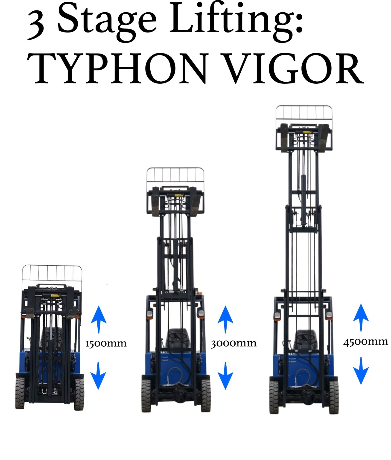 New 2 Ton Rated Capacity TYPHON Electric Forklift Lifter w Side Shift, 3 Stage