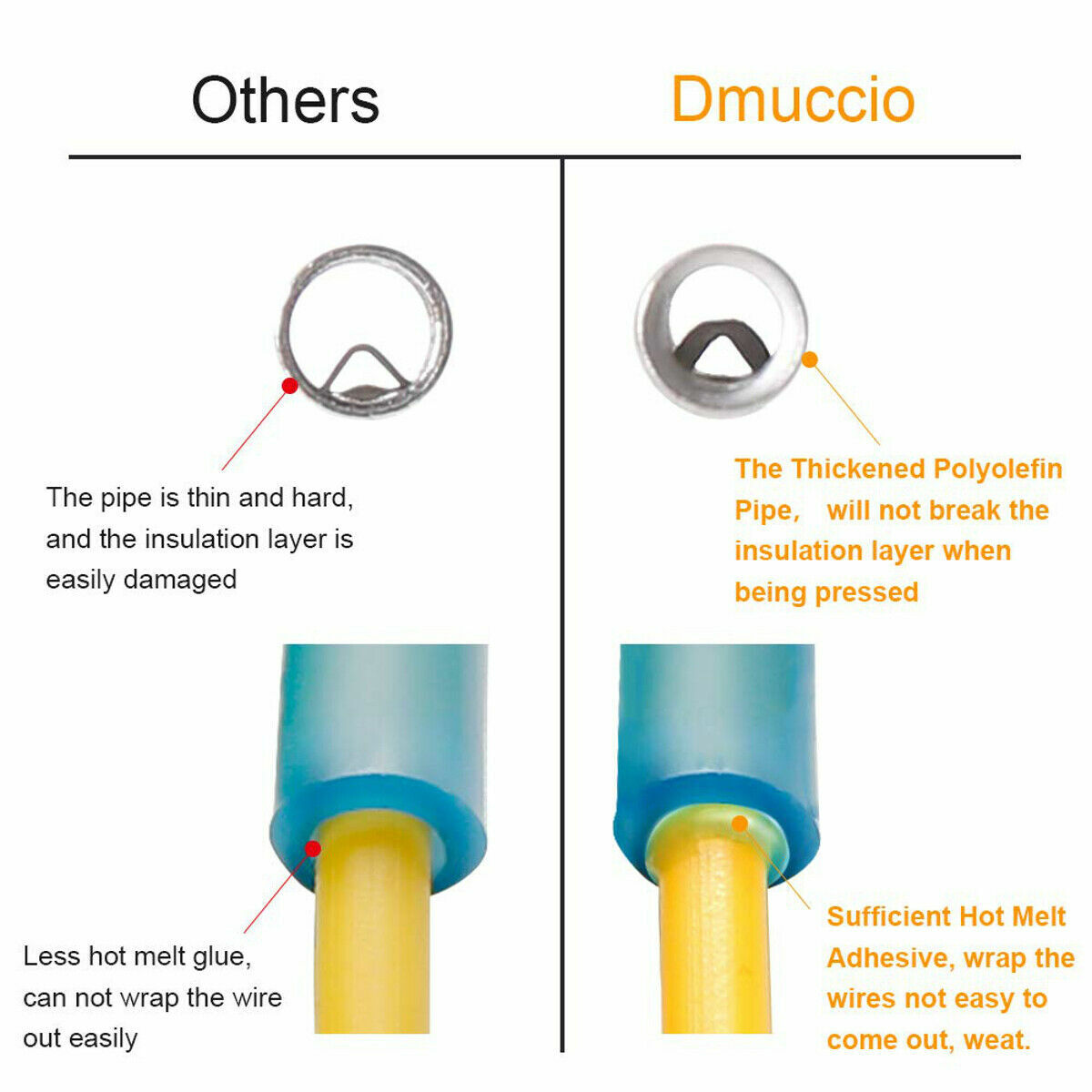 100X BLUE HEAT SHRINK BUTT CONNECTORS WIRE 14-16 GAUGE WATERPROOF WIRING