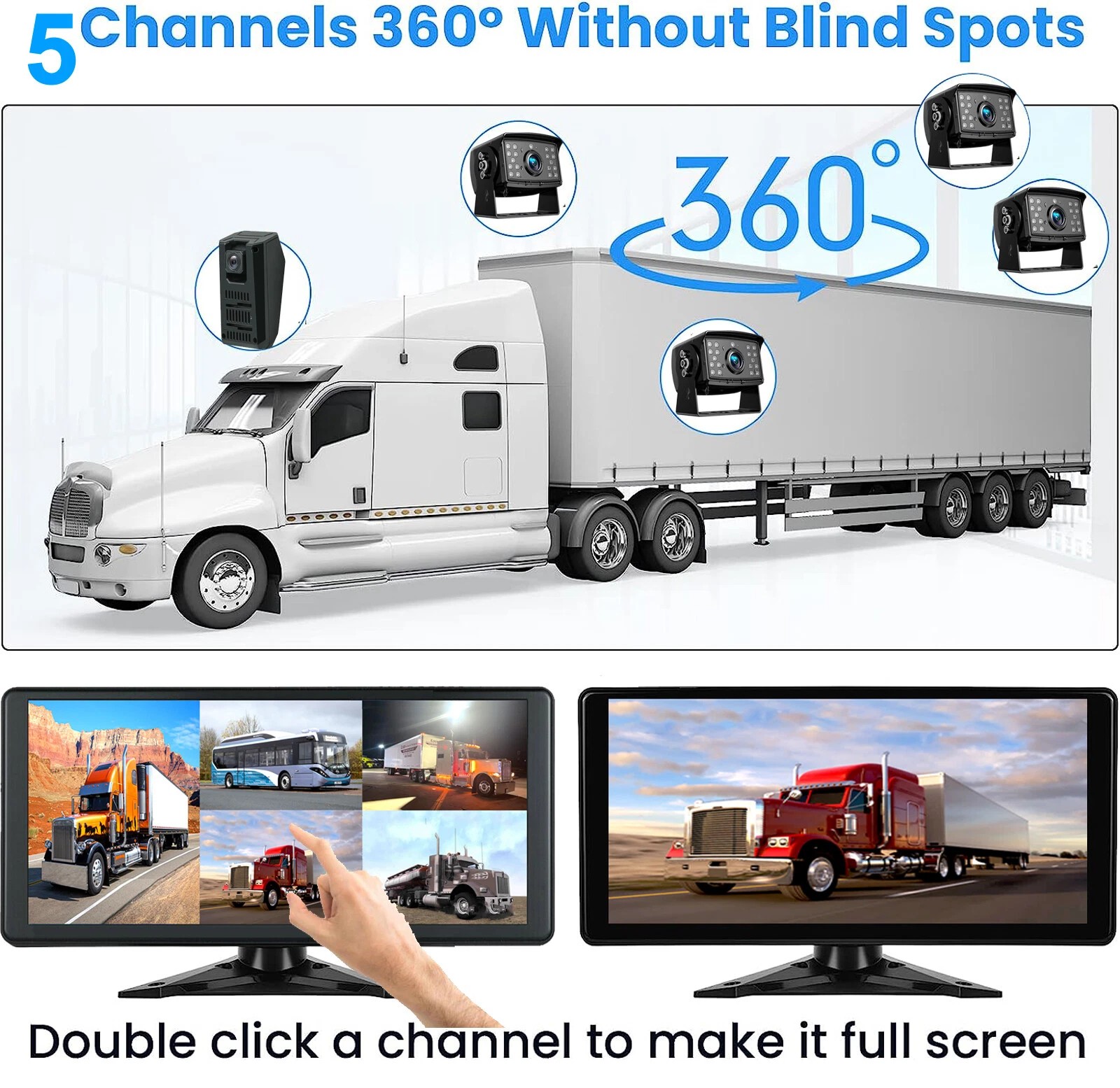 Panorama 10.36" Monitor 5 CH DVR Backup camera For Truck Semi Box Bus RV Reverse