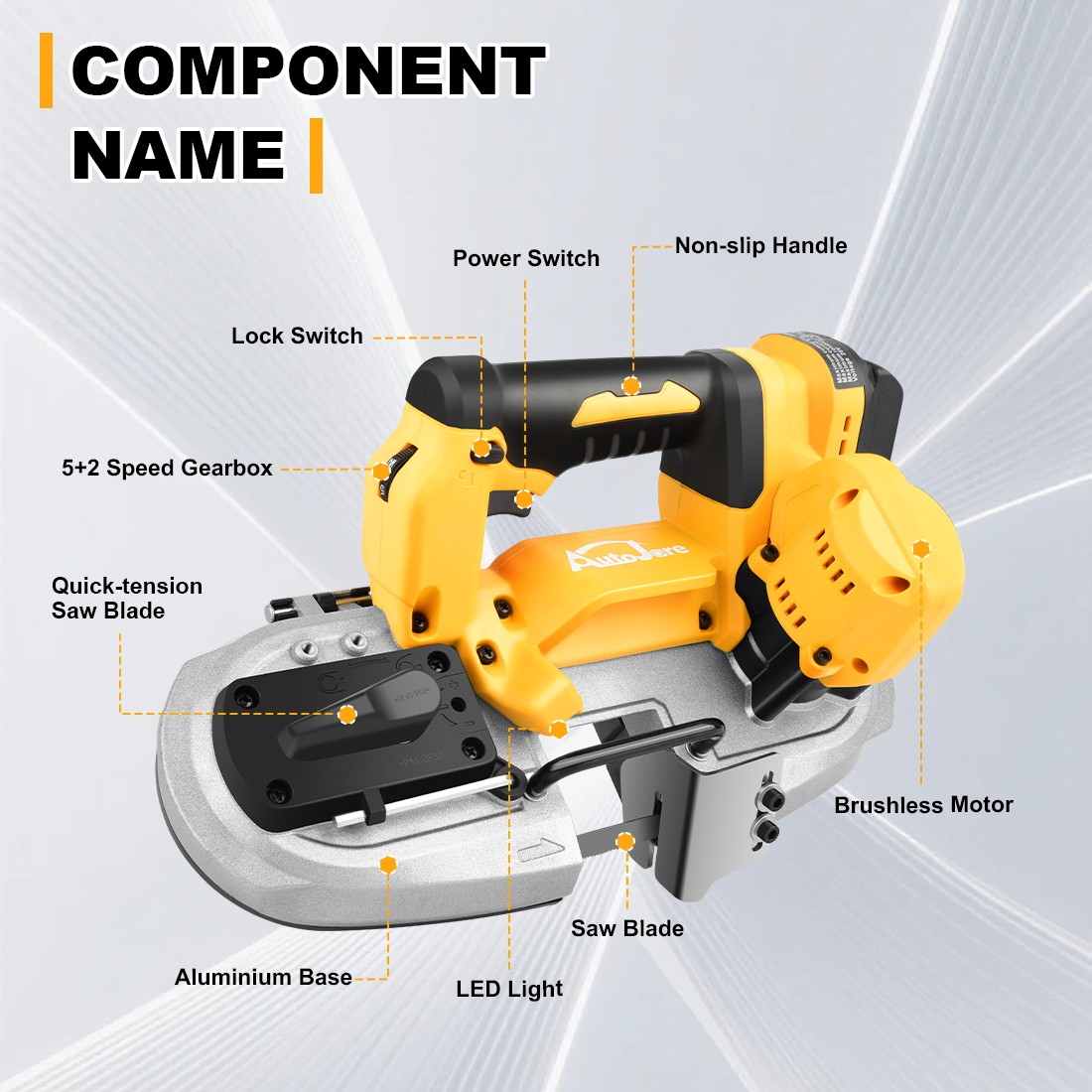 20V Portable Band Saw for Dewalt 2-1/5'' 400W Cordless Compact Bandsaw Brushless