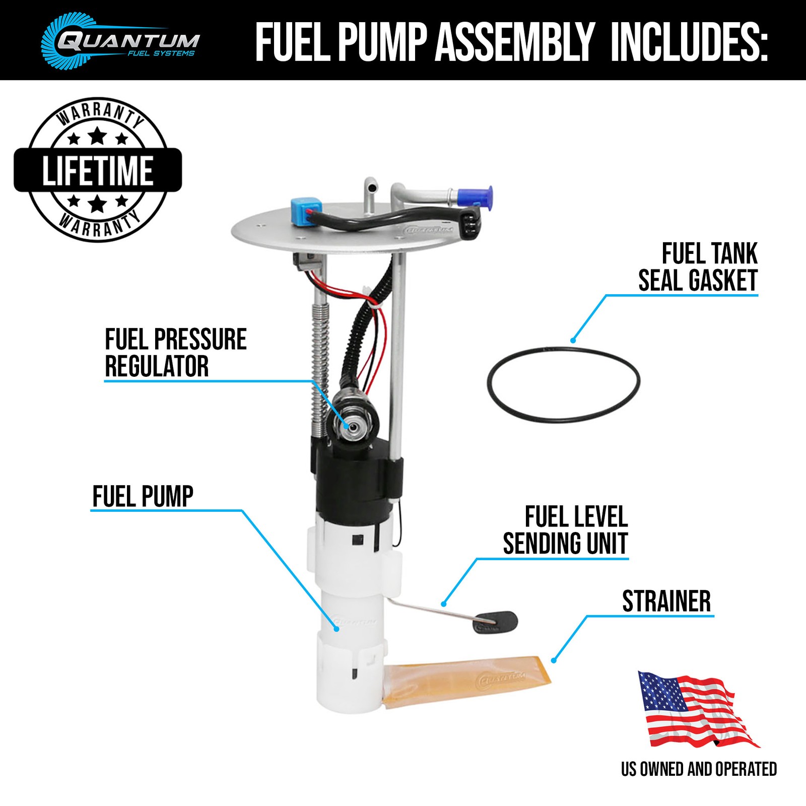 QFS Fuel Pump Module Assembly for 2008-2010 Polaris RZR S 800 EFI 2521011